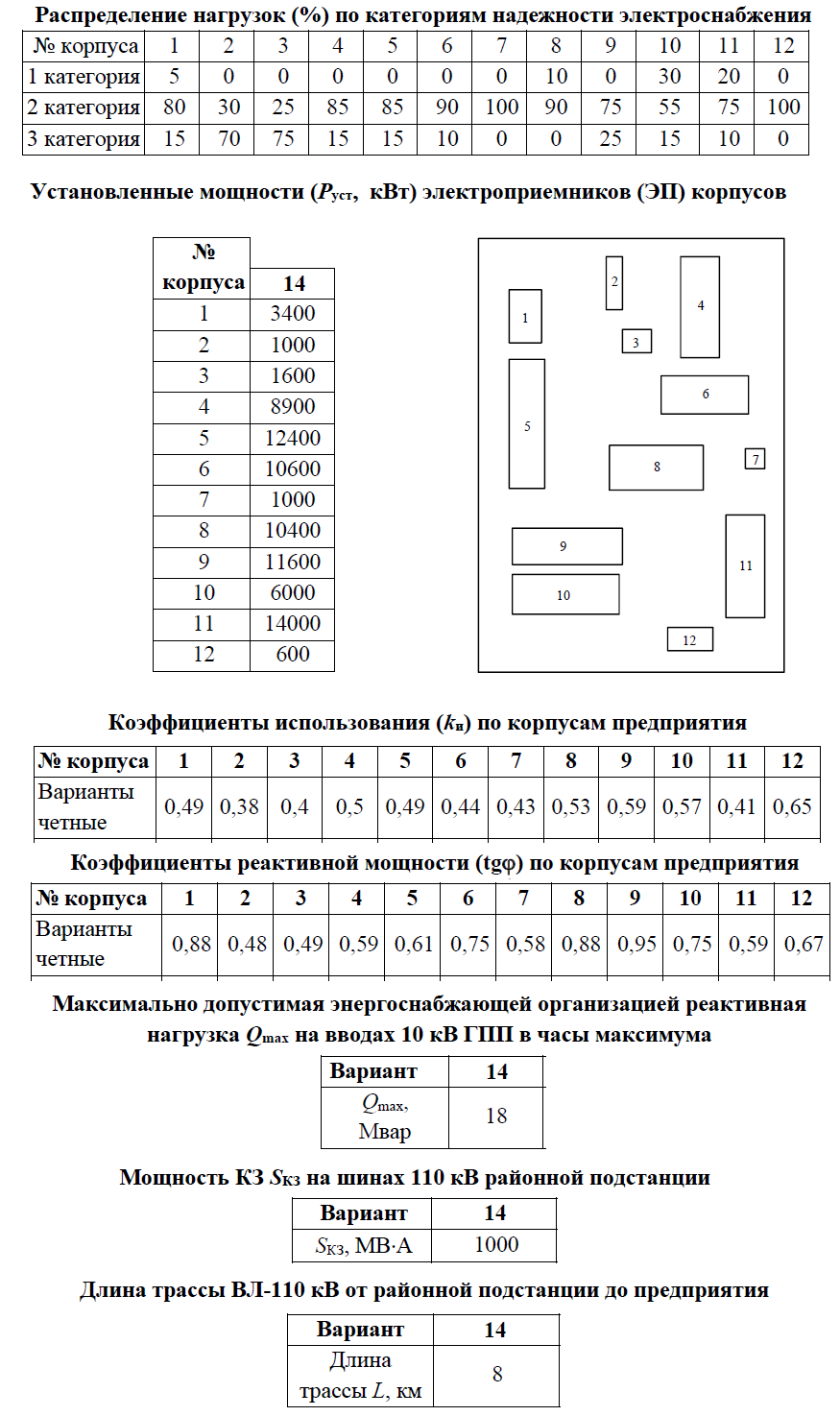 Задание №3. Курсовая работа